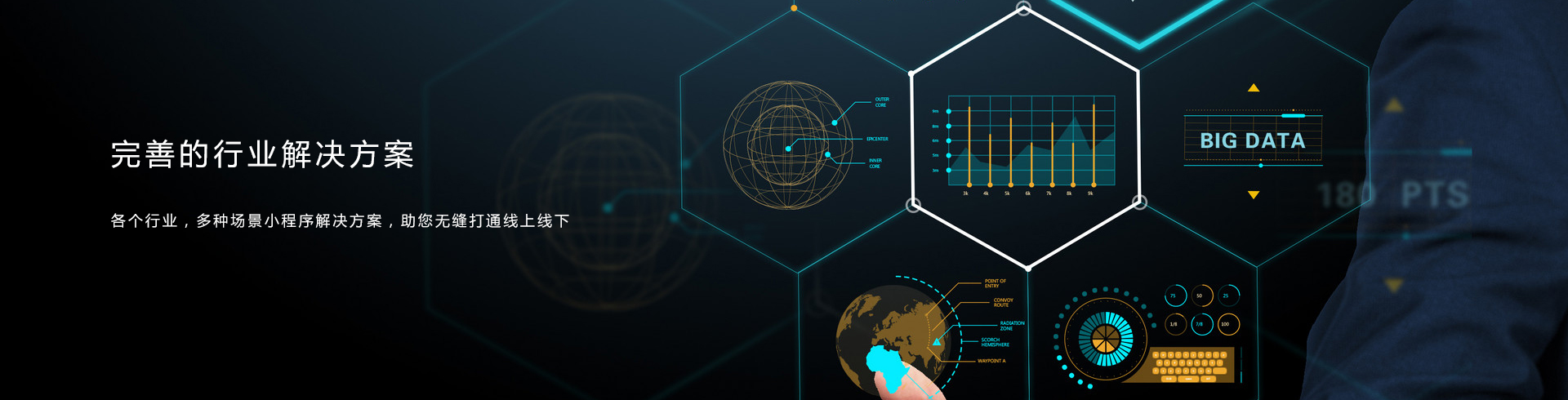 小程序開發解決方案